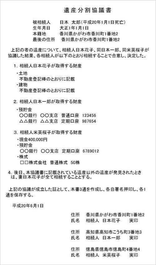 遺産分割協議書の記載例